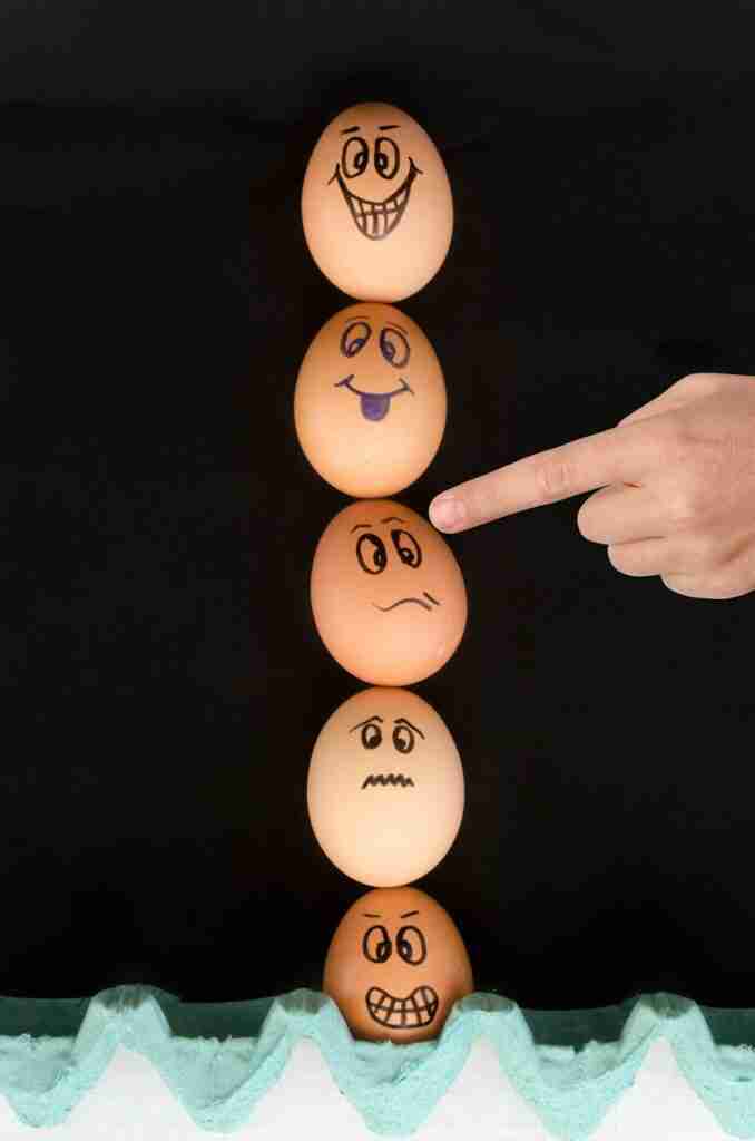 Photo Emotion and emotional intelligence